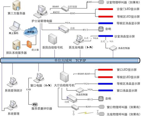 標準圖紙6