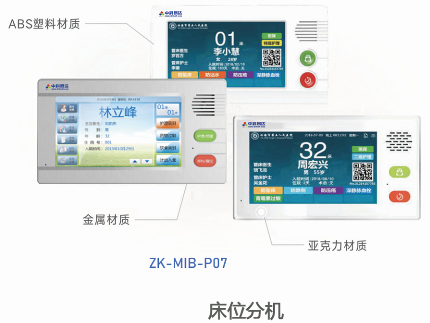 排隊系統,排隊叫號系統,訪客系統,查詢系統,評價系統,醫護對講系統,,預約系統,會議信息發布系統,呼叫系統