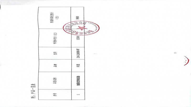 關于對給予福建省升級政府采購網上超市最優惠價格的申明20230717